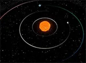 Planetary Motion Viewer